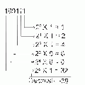 11934 nombre binaire Code Project.gif